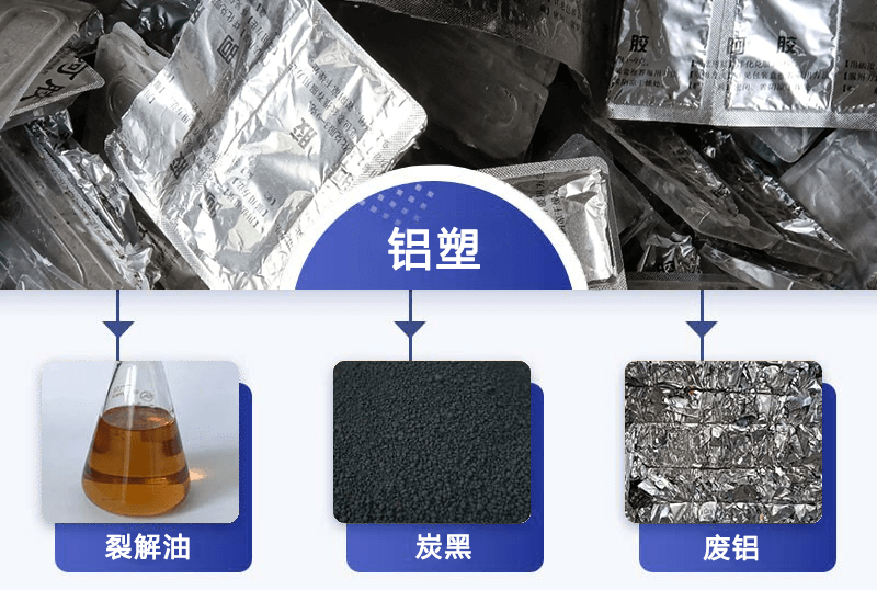 藥板上的鋁箔復(fù)合膜怎么與塑料分開？