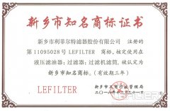 恭祝我司榮獲新鄉(xiāng)市知名商標榮譽稱號！