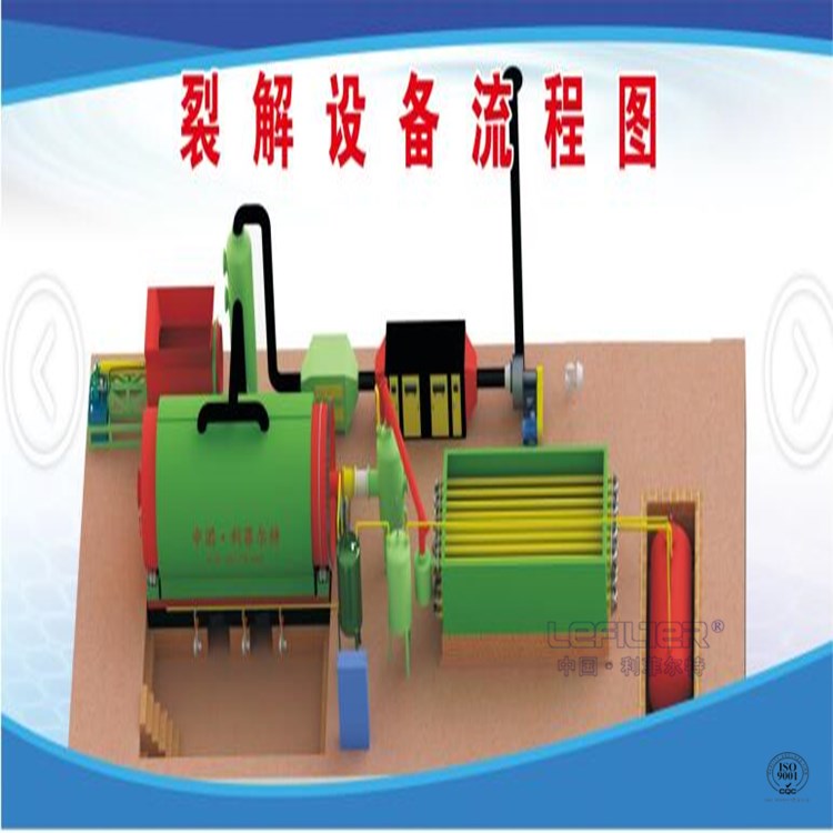 間歇式與半連續(xù)式設(shè)備、連續(xù)式設(shè)備的區(qū)別